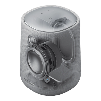 Harman Kardon Citation ONE Gray - alAsil Harman Kardon Citation ONE Gray 45676e-4.myshopify.com Harman Kardon Harman Kardon Citation ONE Gray 45676e-4.myshopify.com Harman Kardon