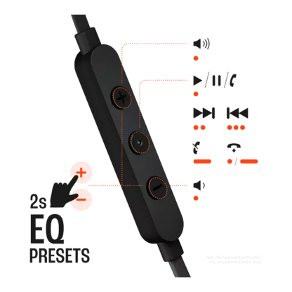 JBL Tune 310C USB Wired In-Ear Headphones Black - alAsil JBL Tune 310C USB Wired In-Ear Headphones Black 45676e-4.myshopify.com JBL JBL Tune 310C USB Wired In-Ear Headphones Black 45676e-4.myshopify.com JBL